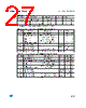M95020-R Datasheet HTML 27Page - STMicroelectronics 