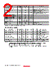 CR3PM-12_05 Datasheet HTML 2Page - Renesas Technology Corp 