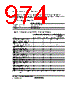 H8SX/1663 Datasheet HTML 974Page - Renesas Technology Corp 