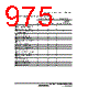 H8SX/1663 Datasheet HTML 975Page - Renesas Technology Corp 