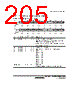 H8SX/1663 Datasheet HTML 205Page - Renesas Technology Corp 
