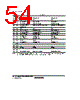 H8SX/1663R Datasheet HTML 54Page - Renesas Technology Corp 