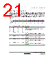 H8SX/1663R Datasheet HTML 1021Page - Renesas Technology Corp 