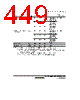 H8SX/1663R Datasheet HTML 1449Page - Renesas Technology Corp 