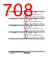 H8SX/1663M Datasheet HTML 708Page - Renesas Technology Corp 