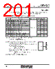 M30620FCAFP Datasheet HTML 201Page - Renesas Technology Corp 