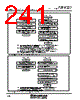 M30620FCAFP Datasheet HTML 241Page - Renesas Technology Corp 