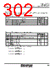 M30620FCAFP Datasheet HTML 302Page - Renesas Technology Corp 
