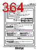M30620FCAFP Datasheet HTML 364Page - Renesas Technology Corp 