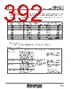 M30620FCAFP Datasheet HTML 392Page - Renesas Technology Corp 