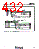 M30620FCAFP Datasheet HTML 432Page - Renesas Technology Corp 