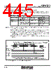 M30620FCAFP Datasheet HTML 445Page - Renesas Technology Corp 
