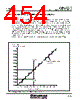 M30620FCAFP Datasheet HTML 454Page - Renesas Technology Corp 