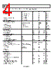 ADA4858-3ACPZ-R2 Datasheet HTML 4Page - Analog Devices 