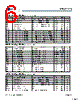 CY25811_08 Datasheet HTML 6Page - Cypress Semiconductor 