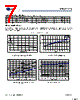 CY25811_08 Datasheet HTML 7Page - Cypress Semiconductor 