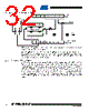 AT80C51RA2-RLSIV Datasheet HTML 32Page - ATMEL Corporation 