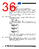 AT80C51RA2-RLSIV Datasheet HTML 36Page - ATMEL Corporation 