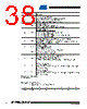 AT80C51RA2-RLSIV Datasheet HTML 38Page - ATMEL Corporation 