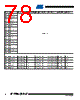 AT80C51RA2-RLSIV Datasheet HTML 78Page - ATMEL Corporation 