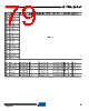 AT80C51RA2-RLSIV Datasheet HTML 79Page - ATMEL Corporation 
