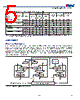 CORECORDIC-XX Datasheet HTML 5Page - Actel Corporation 