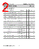 2SC2736 Datasheet HTML 2Page - Inchange Semiconductor Company Limited 