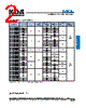 MCL2AHTTDR10 Datasheet HTML 2Page - KOA Speer Electronics, Inc. 