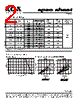 UR73D2HTTDR10F Datasheet HTML 2Page - KOA Speer Electronics, Inc. 