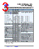 LV7X45DEW Datasheet HTML 3Page - Pletronics, Inc. 