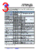 LV7745DEV Datasheet HTML 3Page - Pletronics, Inc. 