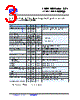 LV9345DEV-375.0M-T500 Datasheet HTML 3Page - Pletronics, Inc. 