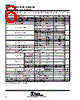 CDCR81 Datasheet HTML 6Page - Texas Instruments 