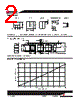 FP1109-R23-R Datasheet HTML 2Page - Cooper Bussmann, Inc. 