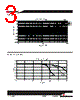 FP1109-R23-R Datasheet HTML 3Page - Cooper Bussmann, Inc. 