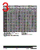 DRQ74-2R2-R Datasheet HTML 3Page - Cooper Bussmann, Inc. 