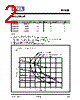 P7600-R68MT Datasheet HTML 2Page - ETAL Group 