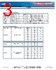 SP-12-LR2-RDA Datasheet HTML 3Page - Source Photonics, Inc. 