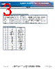 SP-48-IR2-RDA Datasheet HTML 3Page - Source Photonics, Inc. 
