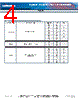 SP-48-IR2-RDA Datasheet HTML 4Page - Source Photonics, Inc. 