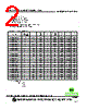 SCI0805LP-R10F Datasheet HTML 2Page - Superworld Electronics 