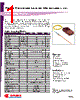 FCLM635S20LD2 Datasheet HTML 1Page - OPLINK Communications Inc. 