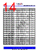 ASM3P622S00AG-08-ST Datasheet HTML 14Page - PulseCore Semiconductor 