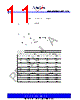 ASM3I622S00AG-08-TR Datasheet HTML 11Page - PulseCore Semiconductor 
