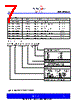 ASM3P2853AF-08ST Datasheet HTML 7Page - PulseCore Semiconductor 