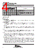 TPS2102 Datasheet HTML 4Page - Texas Instruments 
