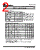 PO49FCT3804 Datasheet HTML 2Page - Potato Semiconductor Corporation 