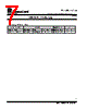 PO74HSTL314A Datasheet HTML 7Page - Potato Semiconductor Corporation 