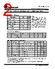 PO100HSTL11A Datasheet HTML 2Page - Potato Semiconductor Corporation 