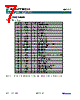 SX1212 Datasheet HTML 7Page - Semtech Corporation 